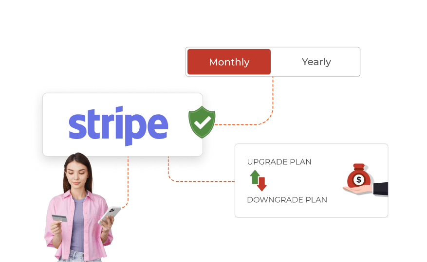 Girl choosing plan duration, upgrade/downgrade options, and making secure Stripe payments, with Scanova's dynamic pricing.