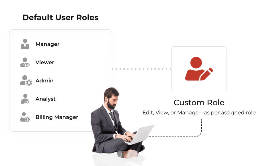 A man with a laptop assigning default user roles and creating custom roles based on user for precise control with Scanova.