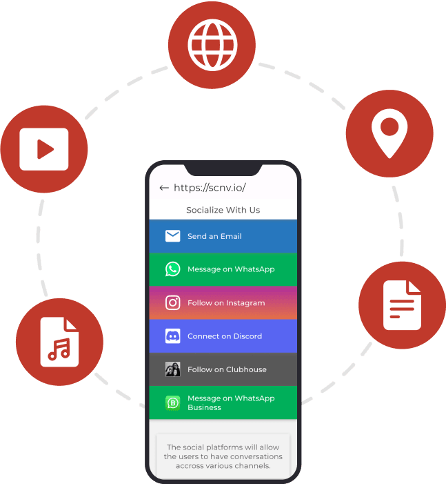Geben Sie Ihre Zielgruppe wie nie zuvor mit Standort -QR -Codes, Audio -QR -Codes, QR -Code für soziale Medien, Website -QR -Code, Dokument -QR -Code und mehr ein.