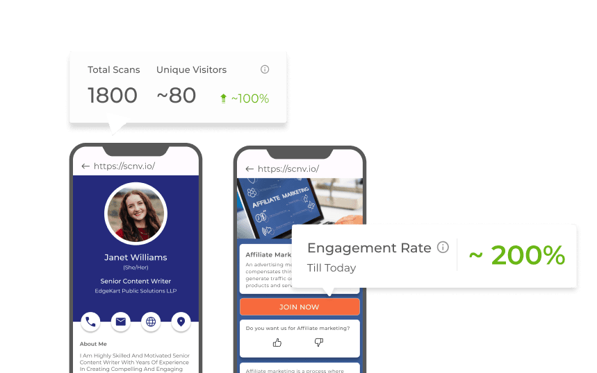 Two smartphone screens showing QR code event tracking metrics for actionable elements like buttons and custom landing pages.