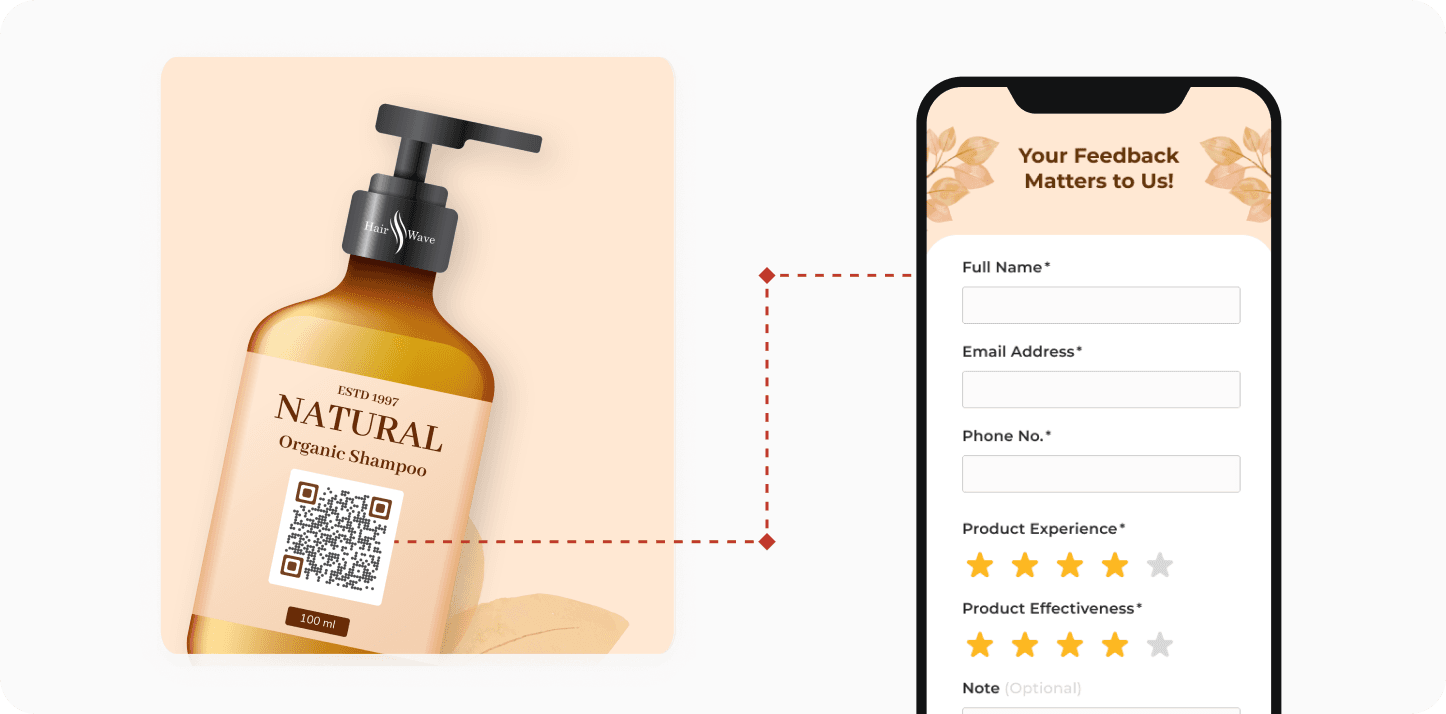 Feedback QR on product packaging