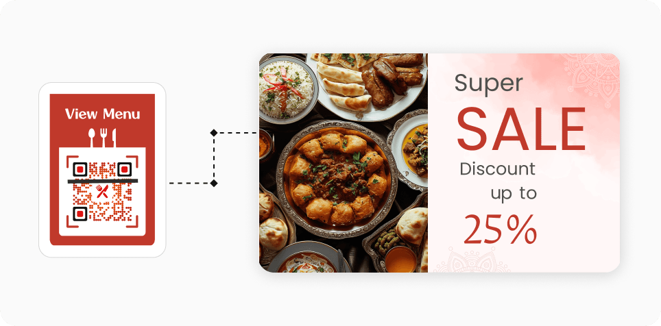  Customers accessing special discounts and offers by scanning a customized Restaurant QR