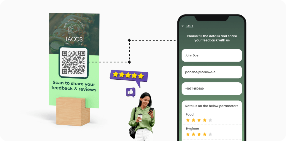  Customer giving rating and feedback to a restaurant by scanning a QR Code