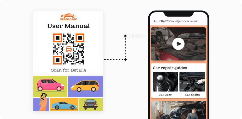 Potential buyer scanning a Product QR Code in the user manual to access detailed instructions