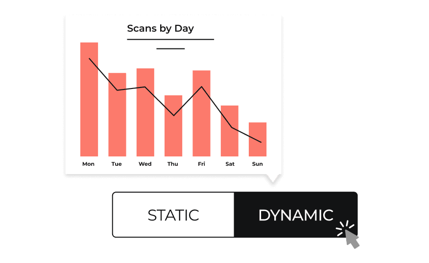 Weekly bar-graph showing easy and simple set up of dynamic QR code tracking & analytics of QR code scans.