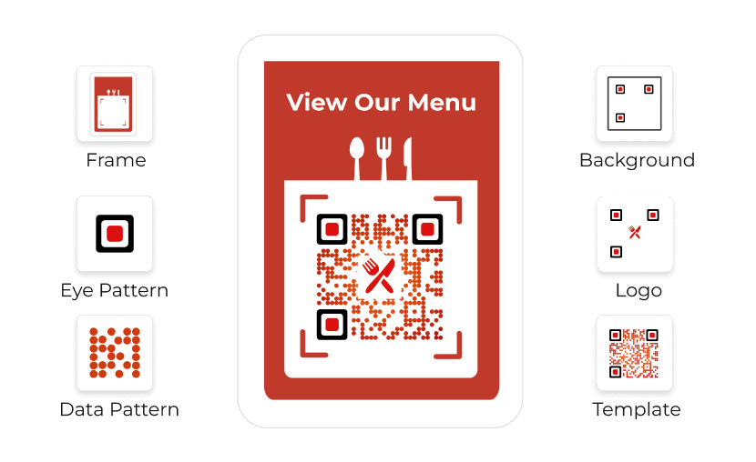 User customizing the QR Code as per their branding requirements