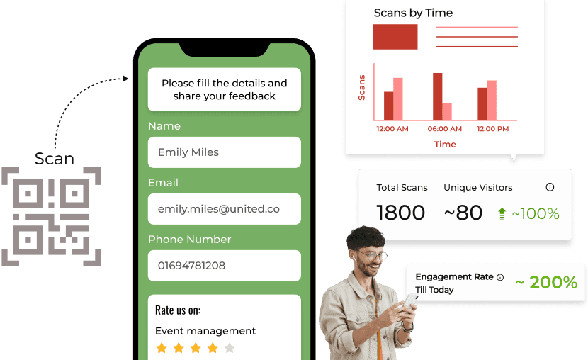 User capturing valuable leads and analyzing scan data via Scanova dashboard