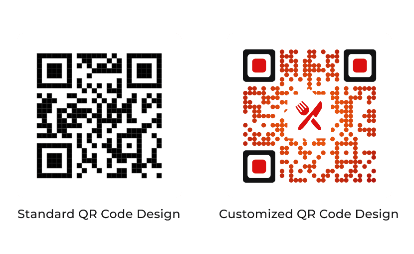 A customized and branded QR Code vs a plain, black-and-white QR Code