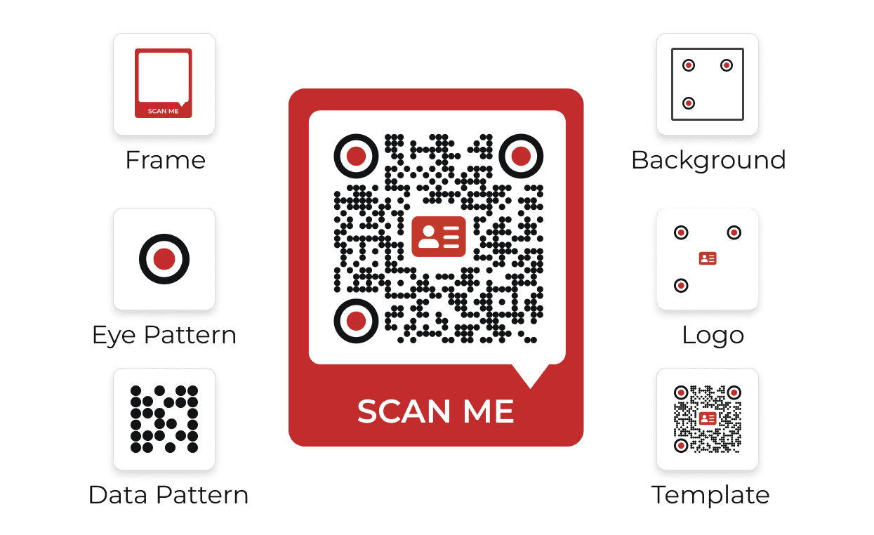 Custom QR code for business card opens a woman's digital card on a smartphone, with options to edit content and track scans.