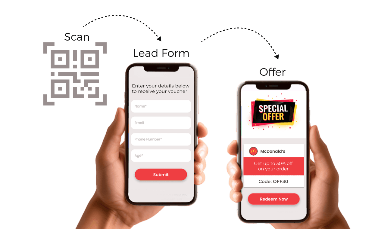 Smartphone showing a customizable digital business card, with options to edit photos, text, social media links, logo and more