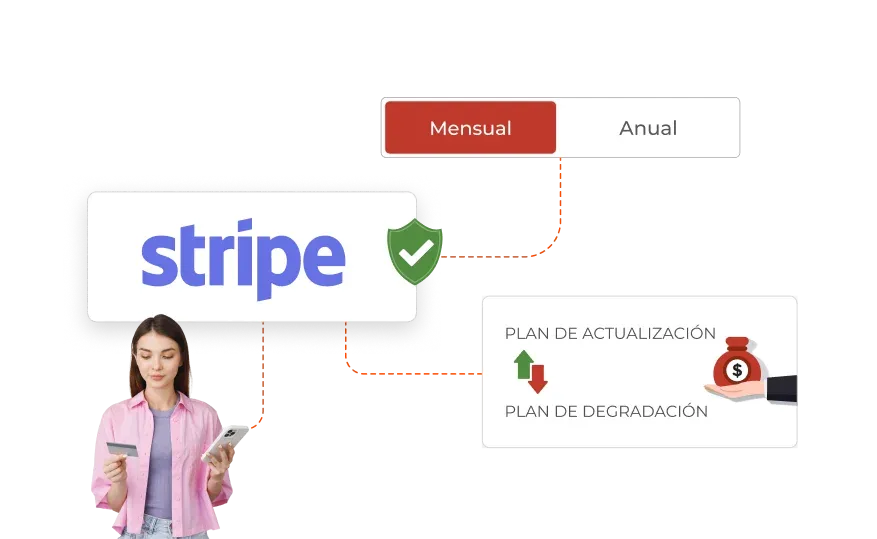 Con Scanova, puedes cambiar tu plan en cualquier momento. Los pagos son seguros y funcionan con Stripe.