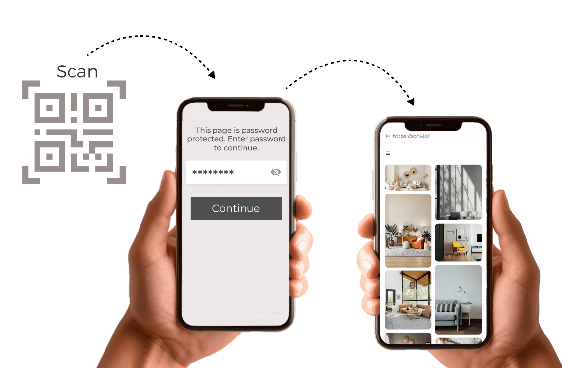 User entering a password after scanning an Image QR Code to access linked content