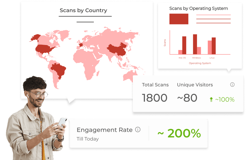Mobile showing a QR code menu page with a 'give feedback' button and a feedback form for easy customer reviews and ratings.