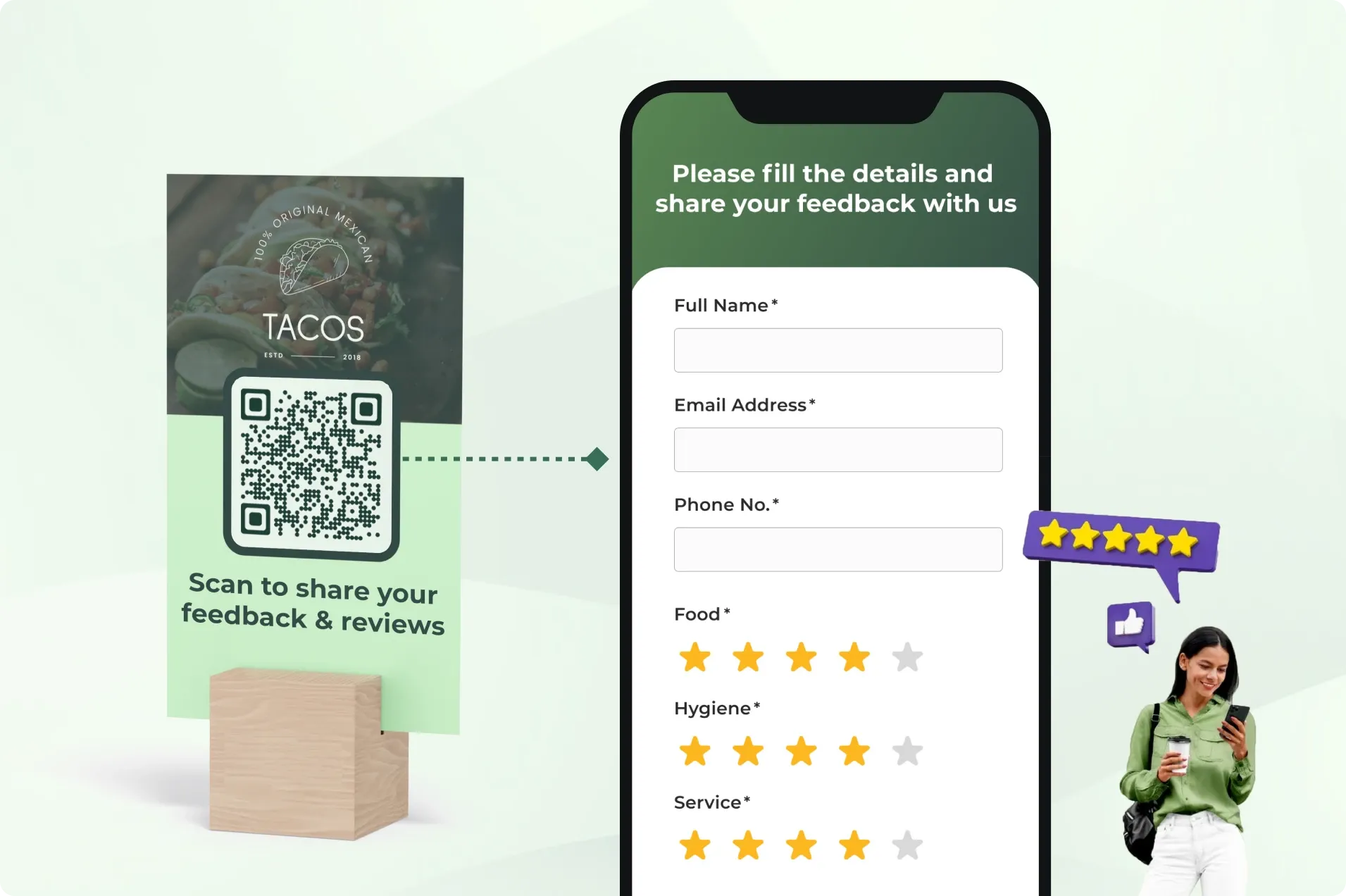 Customer scanning a QR Code in a restaurant to provide feedback