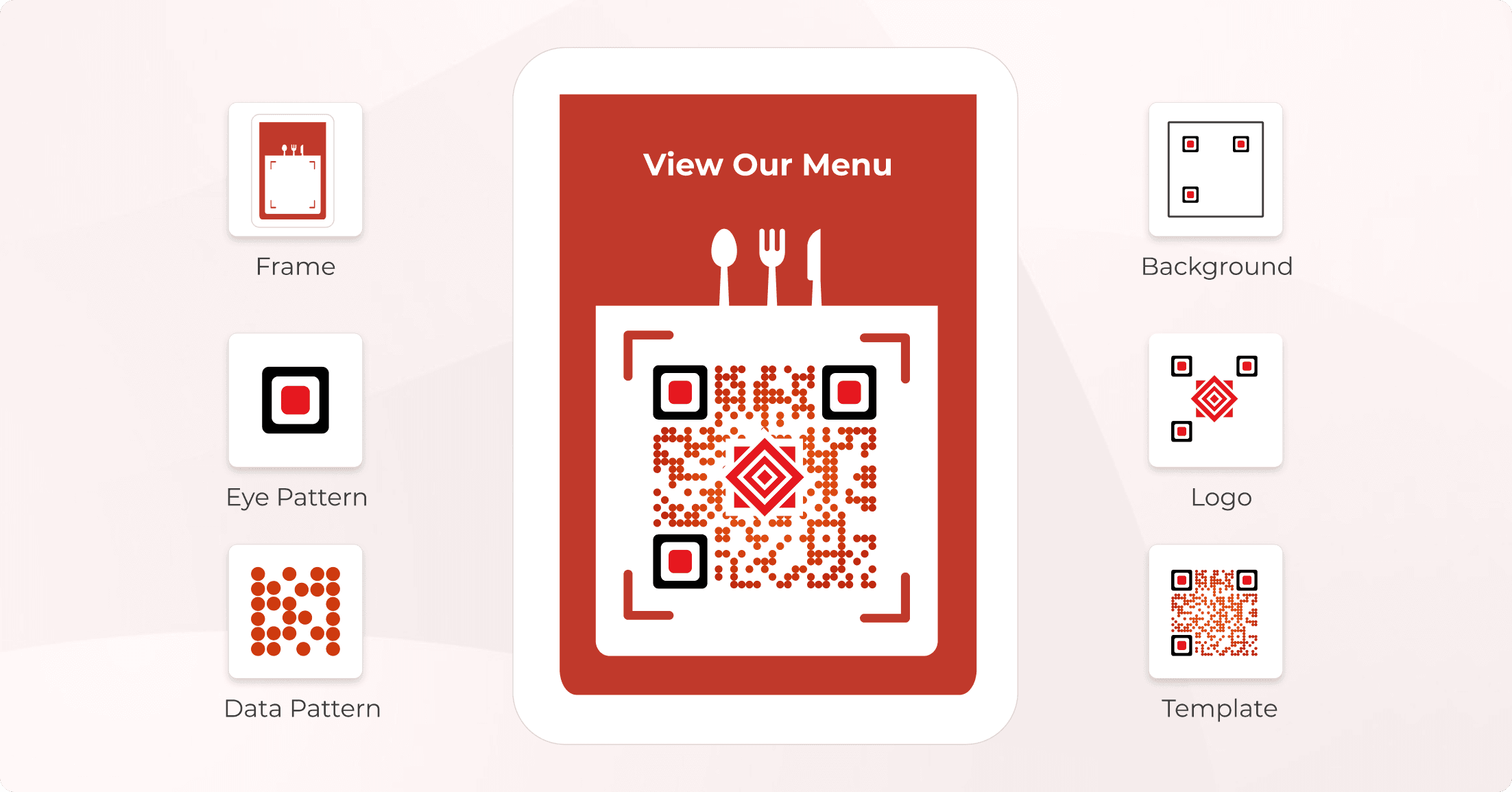 A QR Code with customized background, eye pattern, data pattern, frame, text, and logo