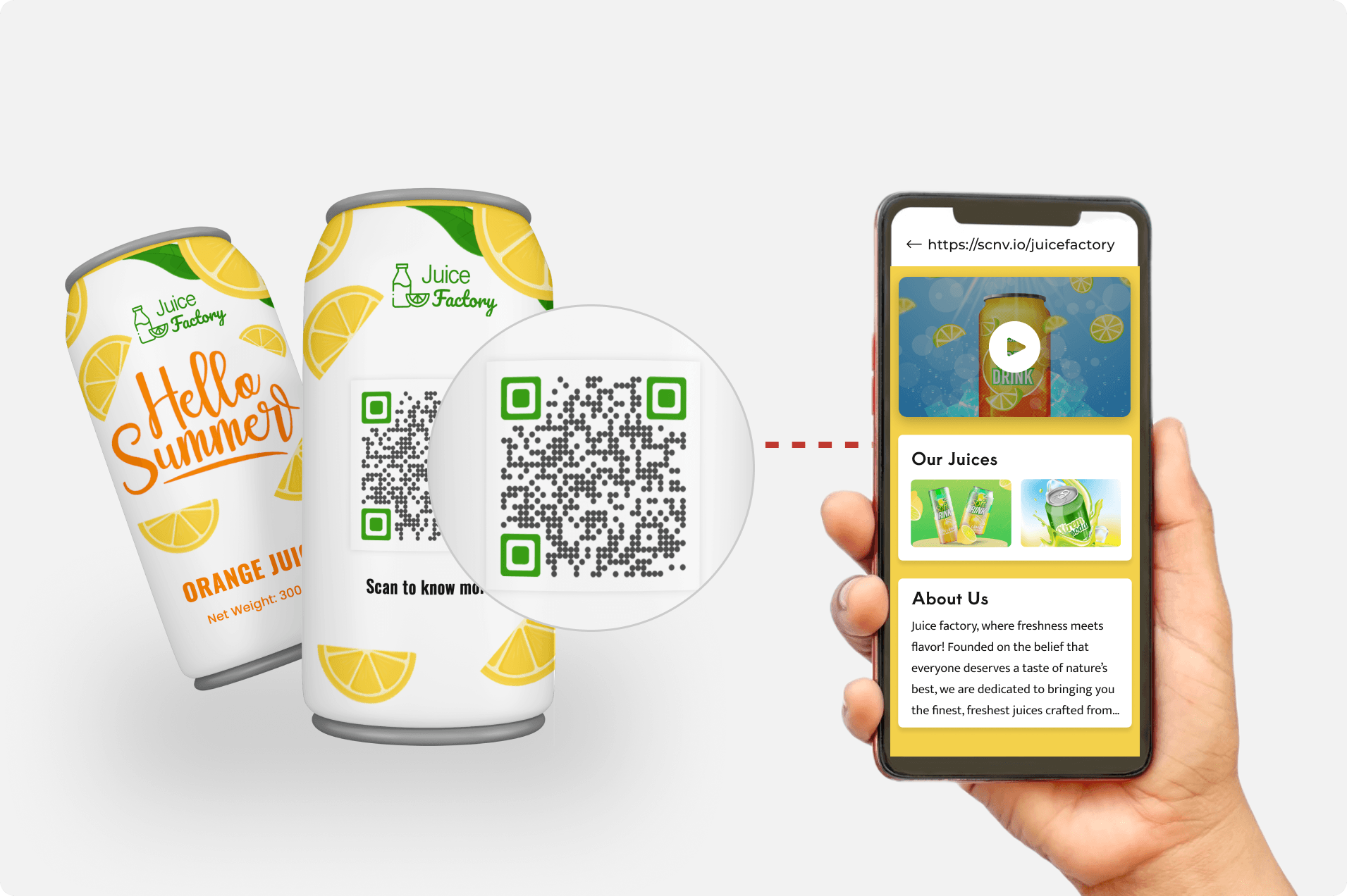 Visual représentant un client scannant un code QR sur l'emballage du produit et en passant par les détails du produit.