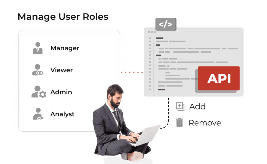 A man with a laptop assigning roles and adding or removing people programmatically, with Scanova's dynamic QR code API.