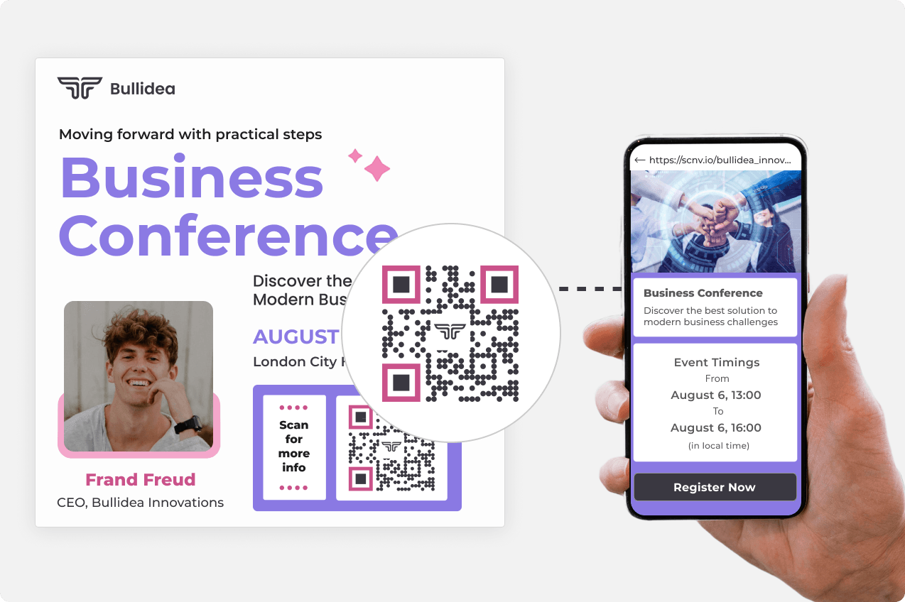 Personne Scanning Code QR de l'événement de Scanova imprimé sur une affiche.