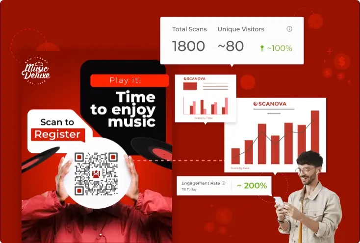 QR code on music event poster and a man reviewing scan metrics in form of graphs, showing data analysis with dynamic QR code.